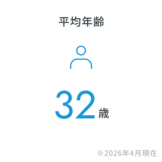 特長データ図解