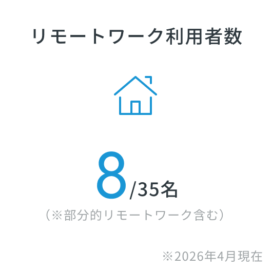 特長データ図解